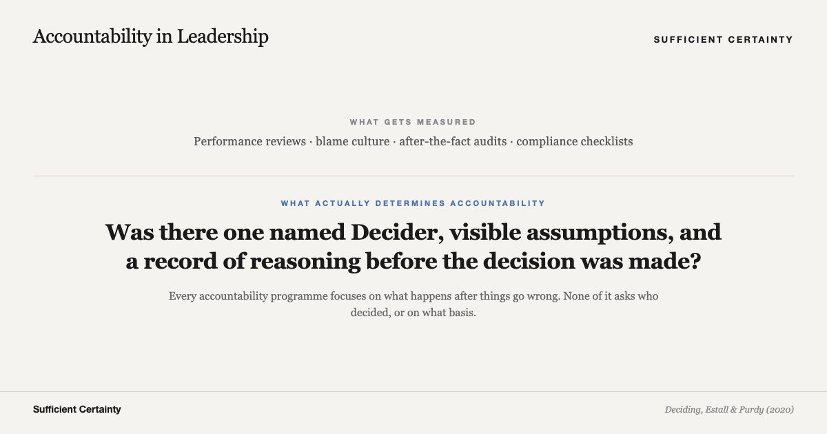 Accountability in Leadership