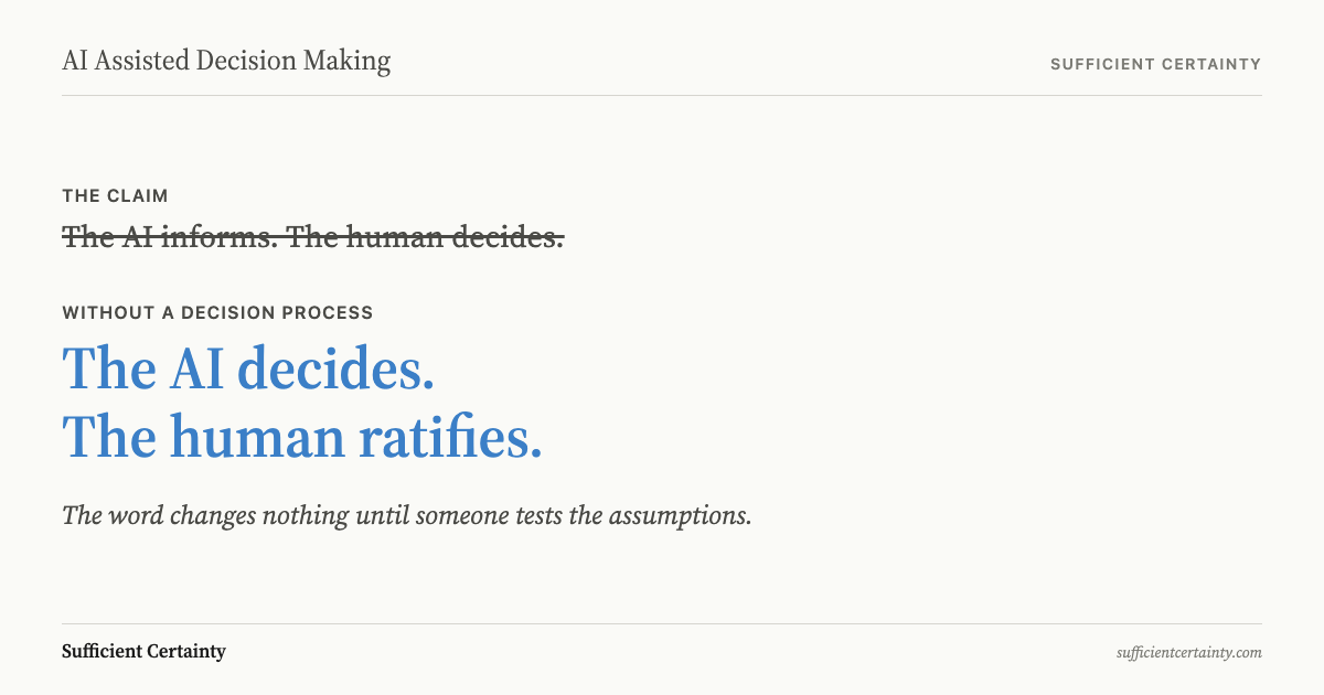 AI Decision Making