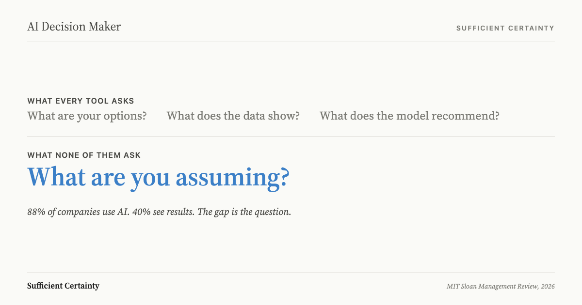 Three questions every AI decision-maker tool asks: options, data, recommendations. Below a divider, the question none of them ask: What are you assuming?