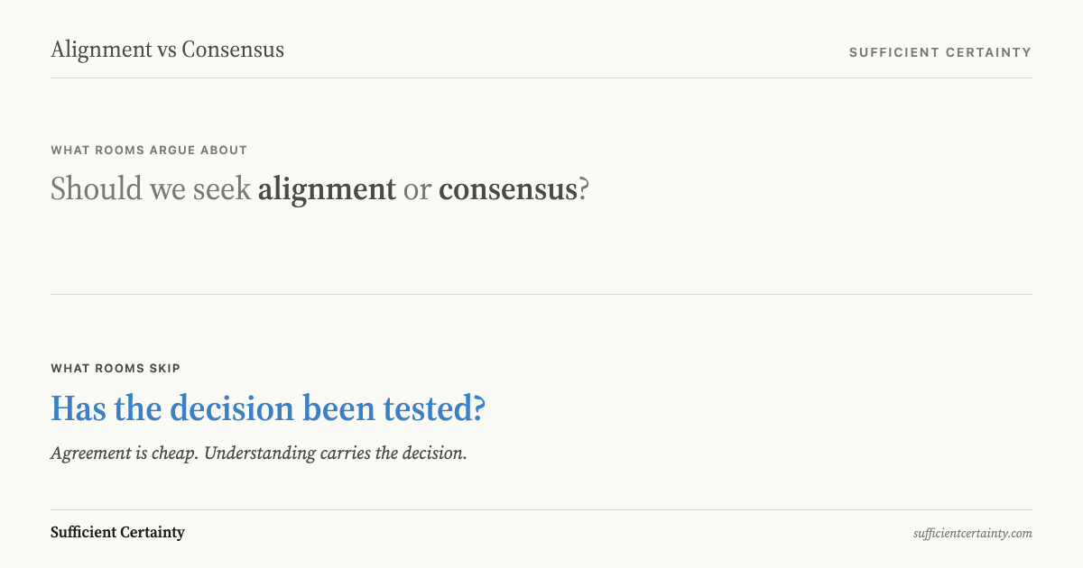 Alignment vs consensus: surface debate versus the deeper question of whether the decision has been tested