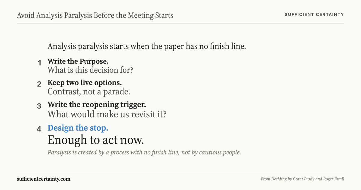 Four steps to avoid analysis paralysis before the meeting starts: write the Purpose, keep two live options, write the reopening trigger, design the stop