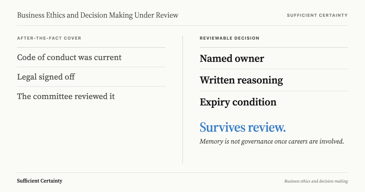 Business ethics and decision making image contrasting after-the-fact cover with a reviewable decision record