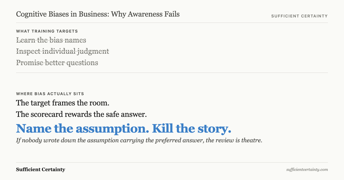 What bias training targets struck through above where bias actually sits: the target frames the room, the scorecard rewards the safe answer