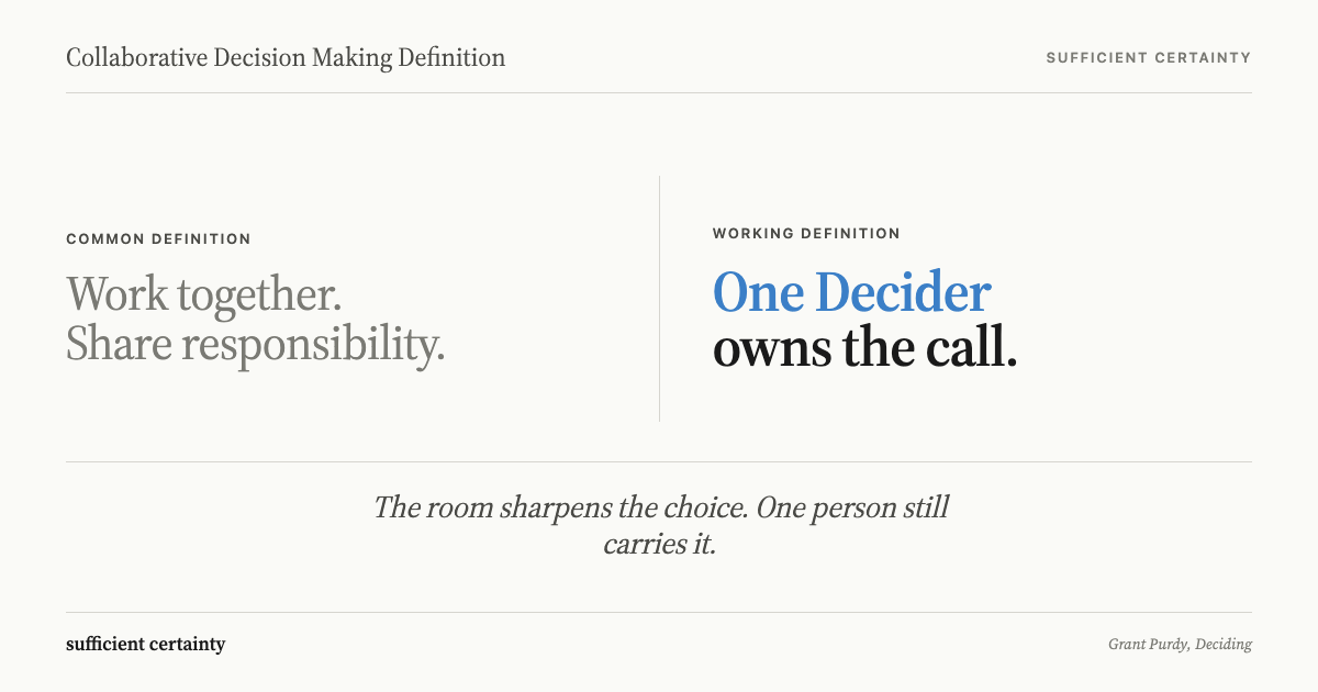 Common definition of collaborative decision making (work together, share responsibility) versus the working definition (one Decider owns the call).