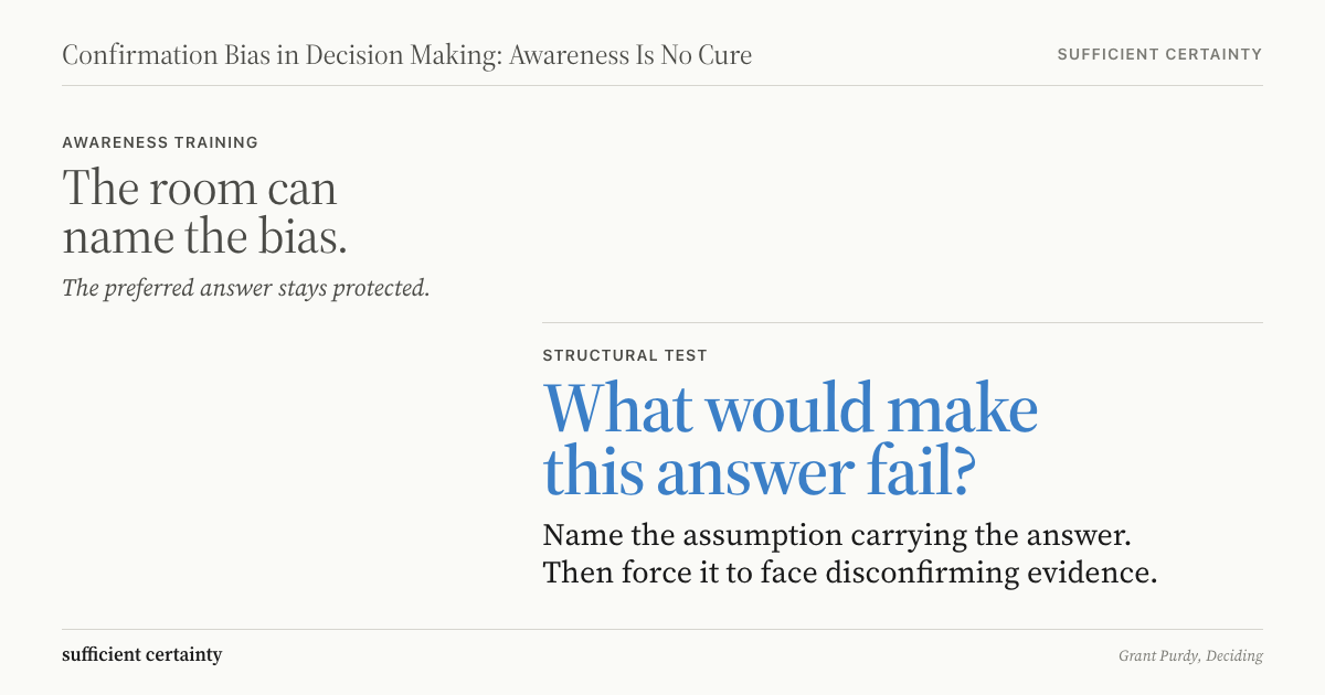 Confirmation bias in decision making