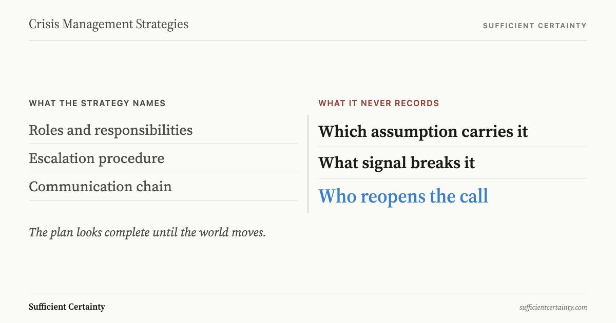 What crisis management strategies name versus what they never record
