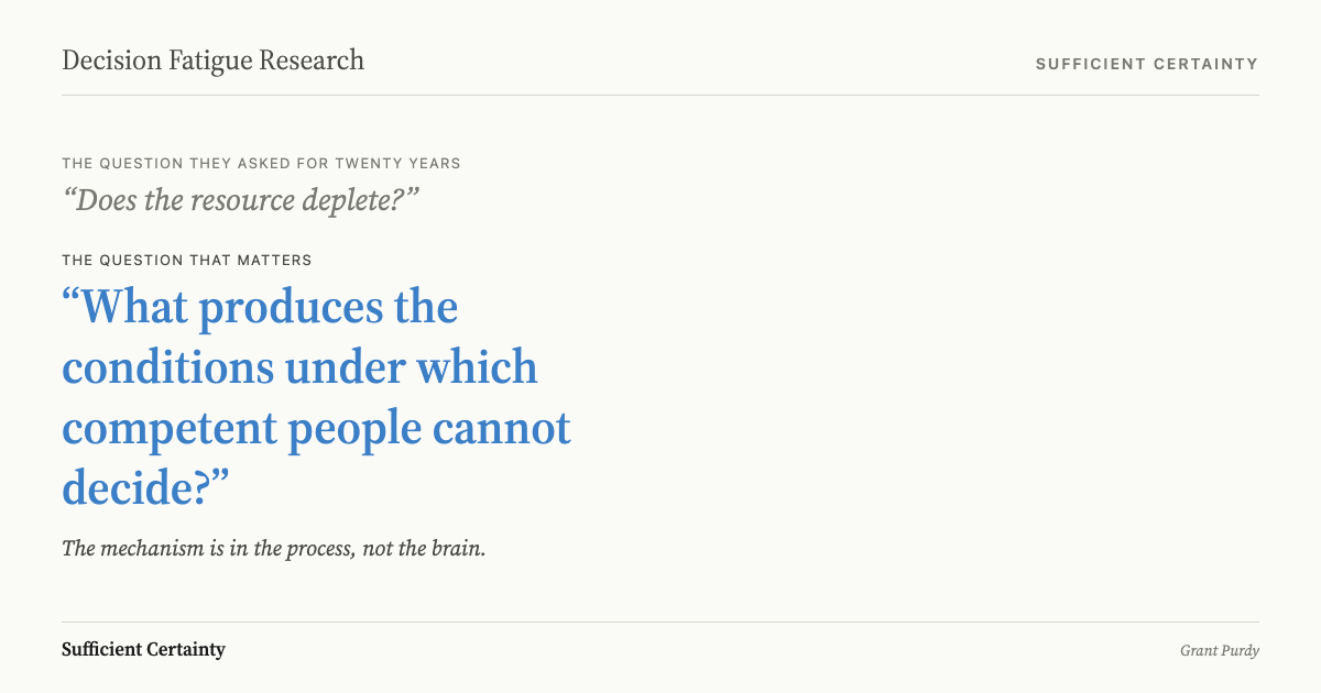 Reframe graphic contrasting the wrong research question about resource depletion with the right question about what prevents competent people from deciding