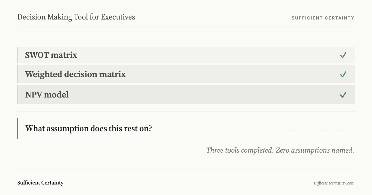 decision making tool for executives scoring tools versus assumption testing