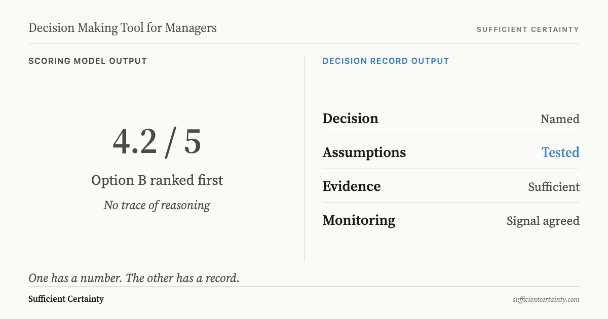 decision making tool for managers scoring model versus decision record comparison