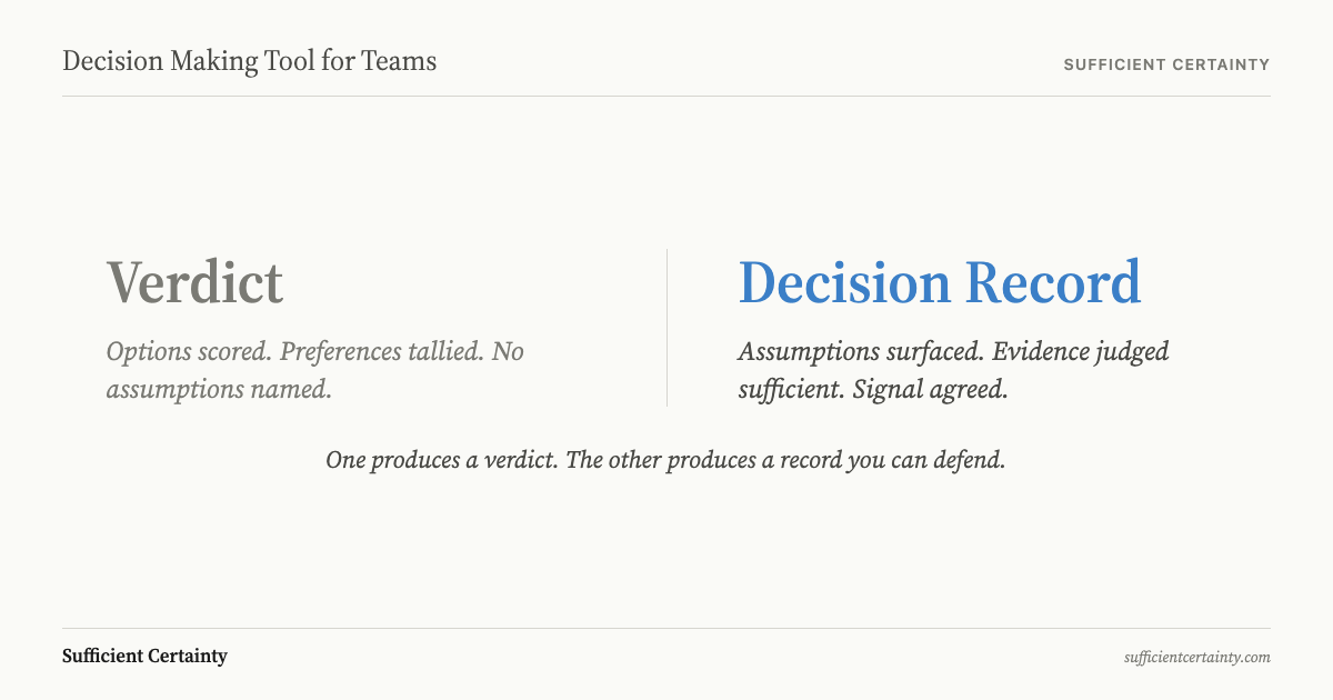 decision making tool for teams scoring model versus decision document comparison