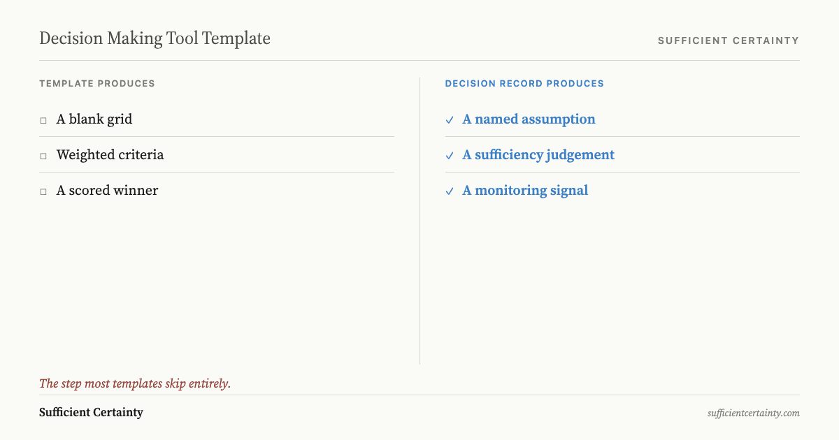 decision making tool template versus decision record comparison