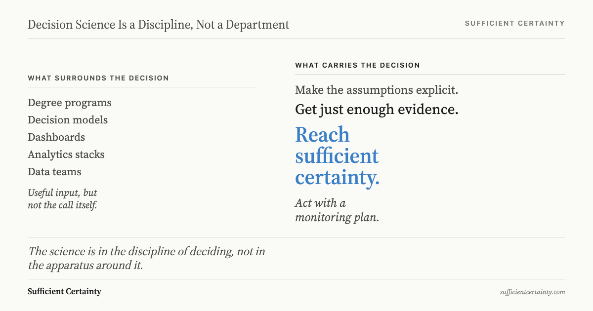 Decision Science
