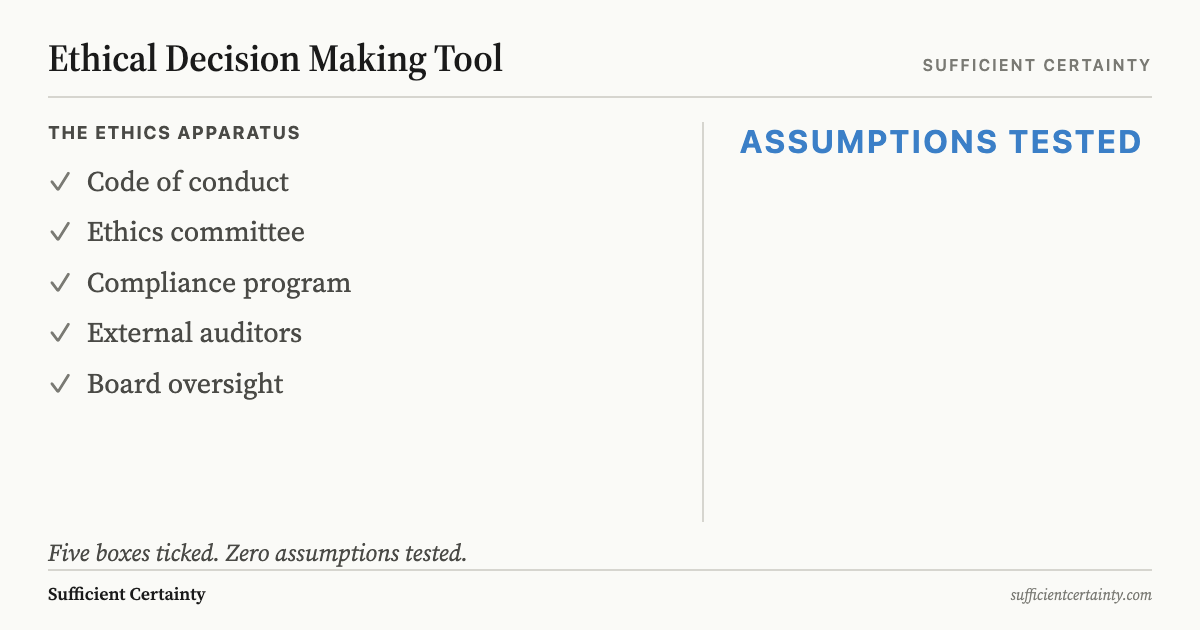 ethical decision making tool assumption test decision document