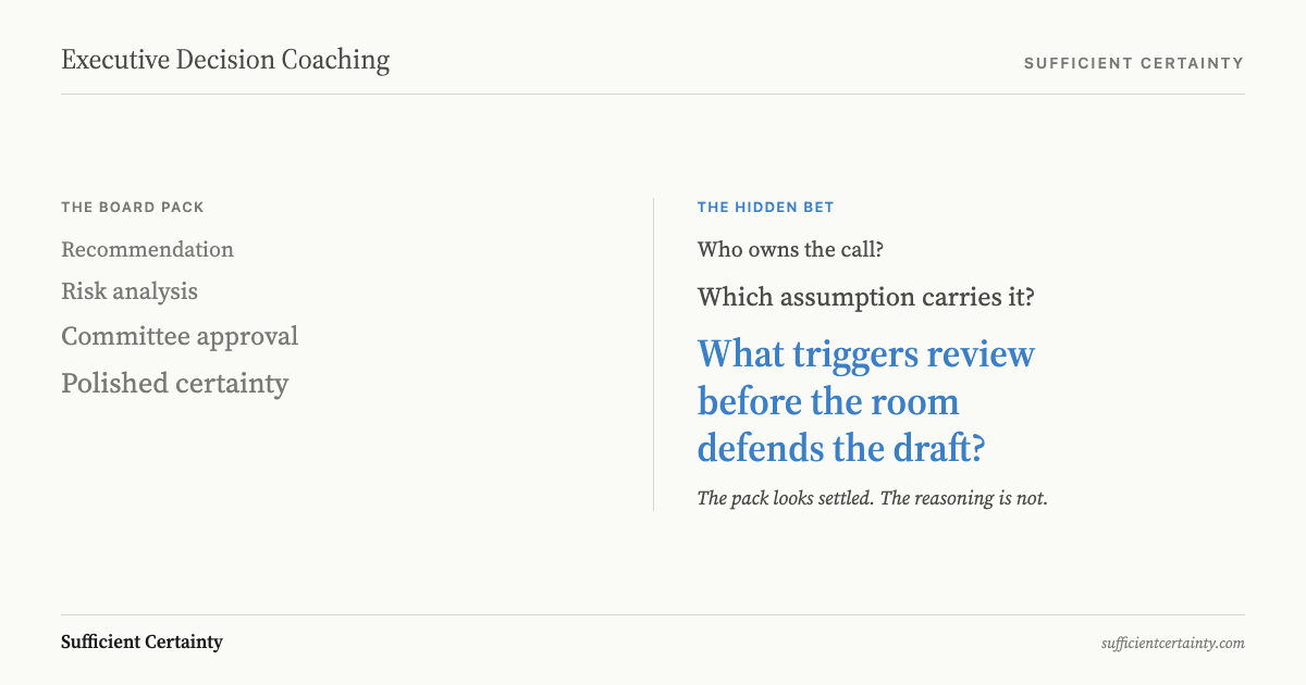 Two columns comparing what the board pack contains versus the hidden bet underneath: who owns the call, which assumption carries it, and what triggers review before the room defends the draft