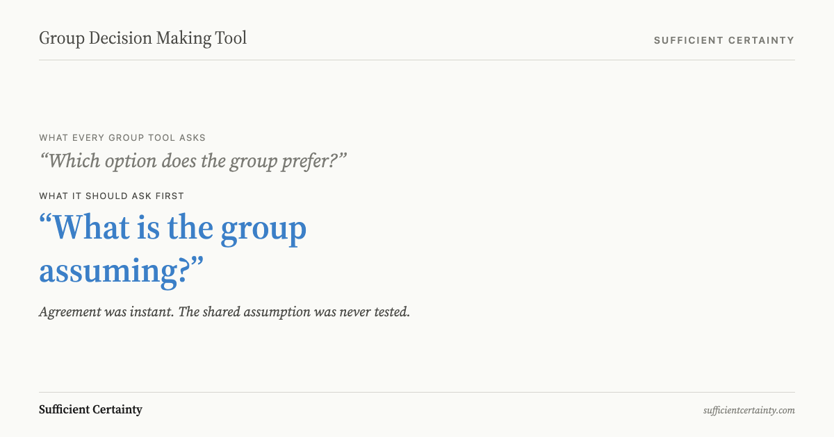 group decision making tool assumption surfacing before group vote
