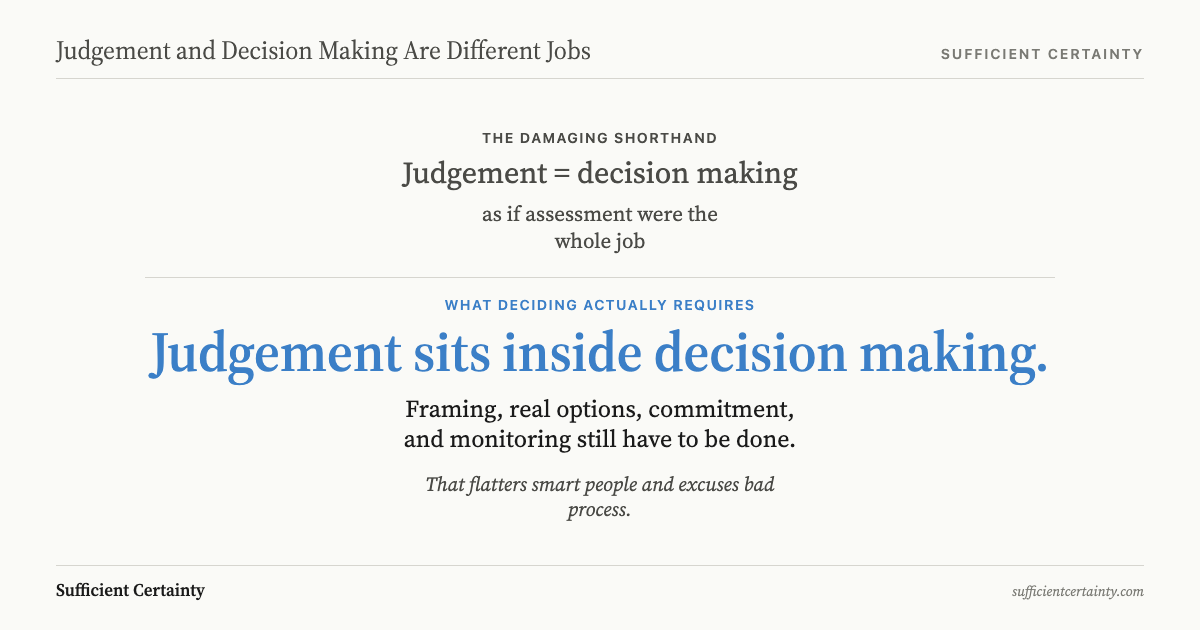 Containment diagram showing Decision Making as the whole job with Judgment nested inside as one part, with five process steps along the bottom highlighting Judgment in the middle