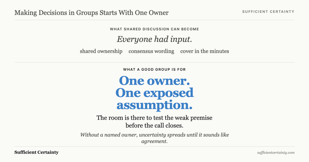 Making decisions in groups: shared discussion can hide behind consensus wording and cover in the minutes. A good group names one owner and one exposed assumption.