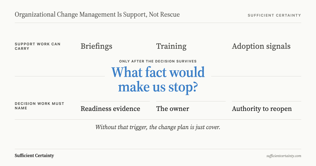 Organizational change management support work separated from the decision stop trigger