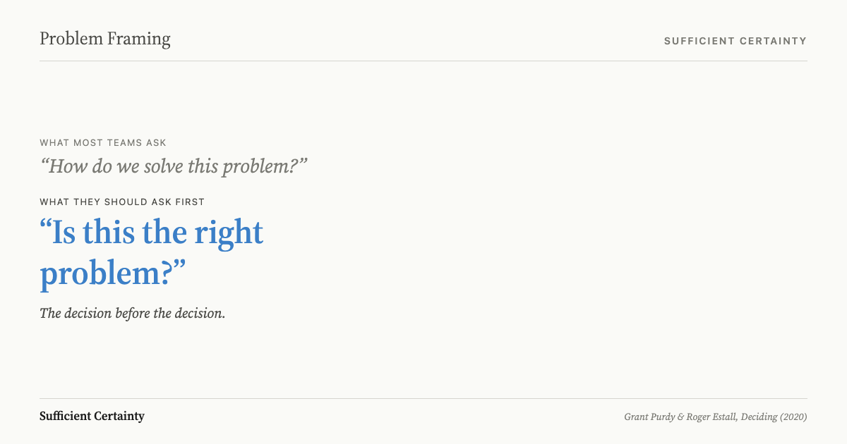 Problem framing: the reframe from 'How do we solve this problem?' to 'Is this the right problem?'