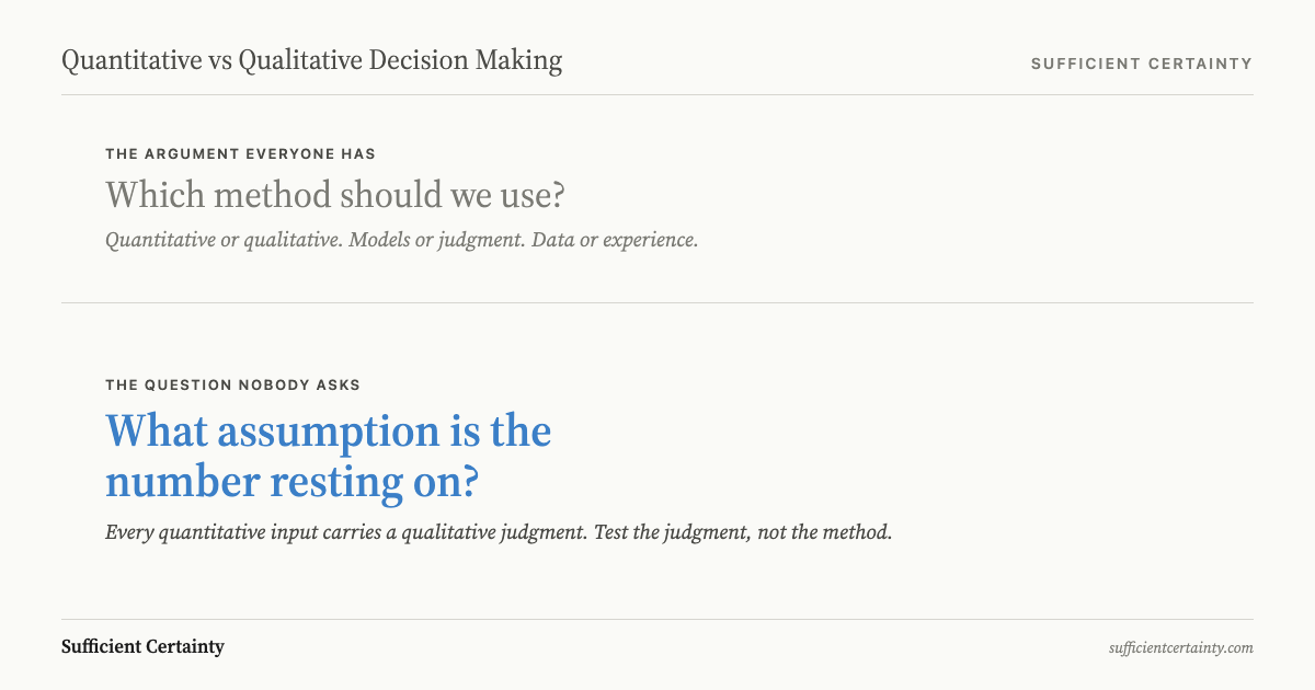 The argument everyone has: which method, quantitative or qualitative. The question nobody asks: what assumption is the number resting on.