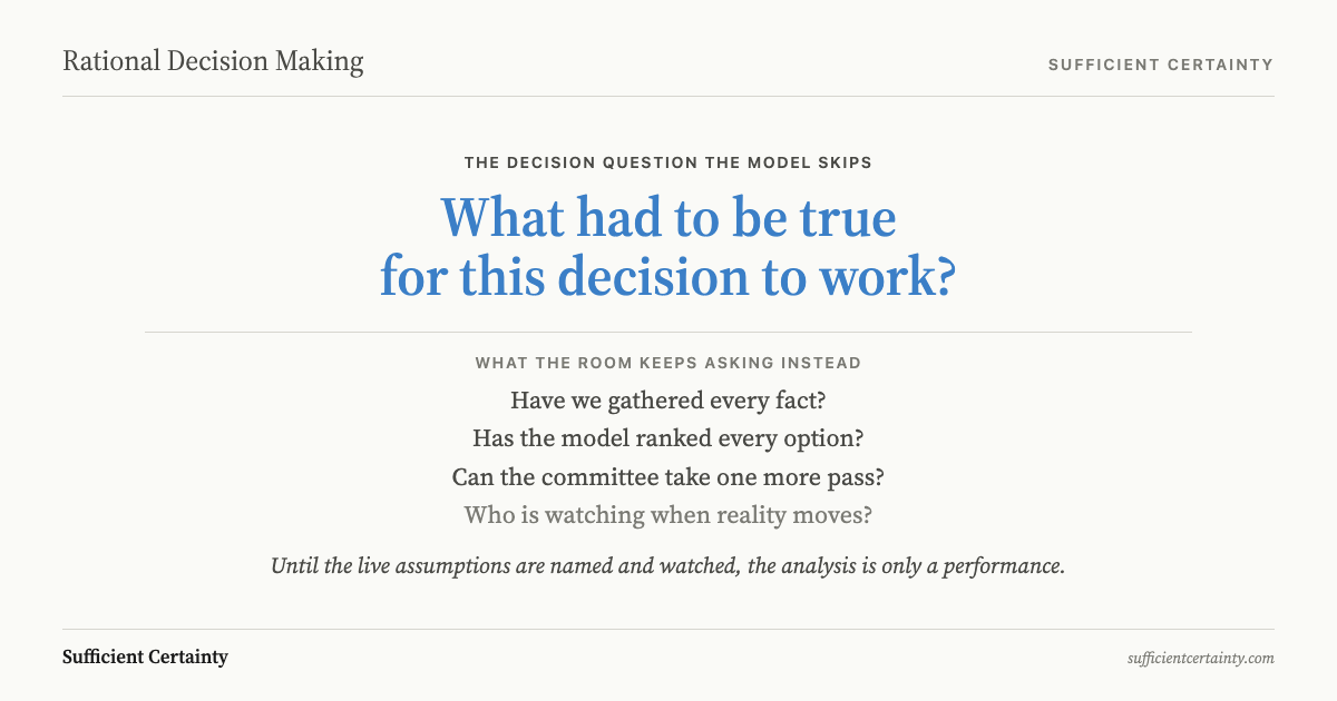 The question the fact-gathering model skips: what had to be true for this decision to work