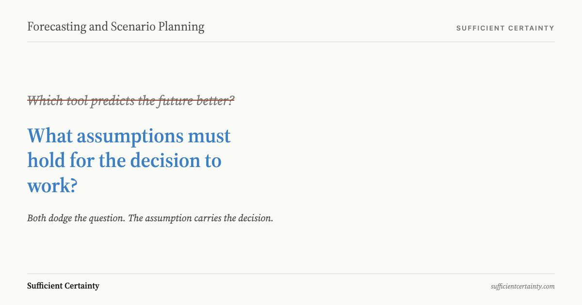 Old question struck through: Which tool predicts the future better? Replaced by: What assumptions must hold for the decision to work?
