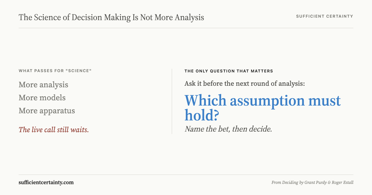 Two-column contrast: what passes for science versus the only question that matters, which assumption must hold