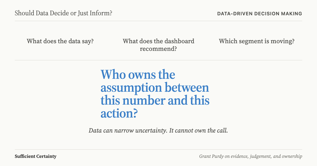 Three common meeting questions about data sit above the question that decides the matter: who owns the assumption between this number and this action