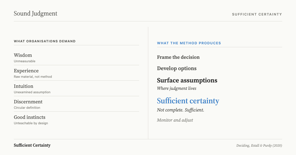 Sound judgment defined as a method for surfacing assumptions, not a personality trait