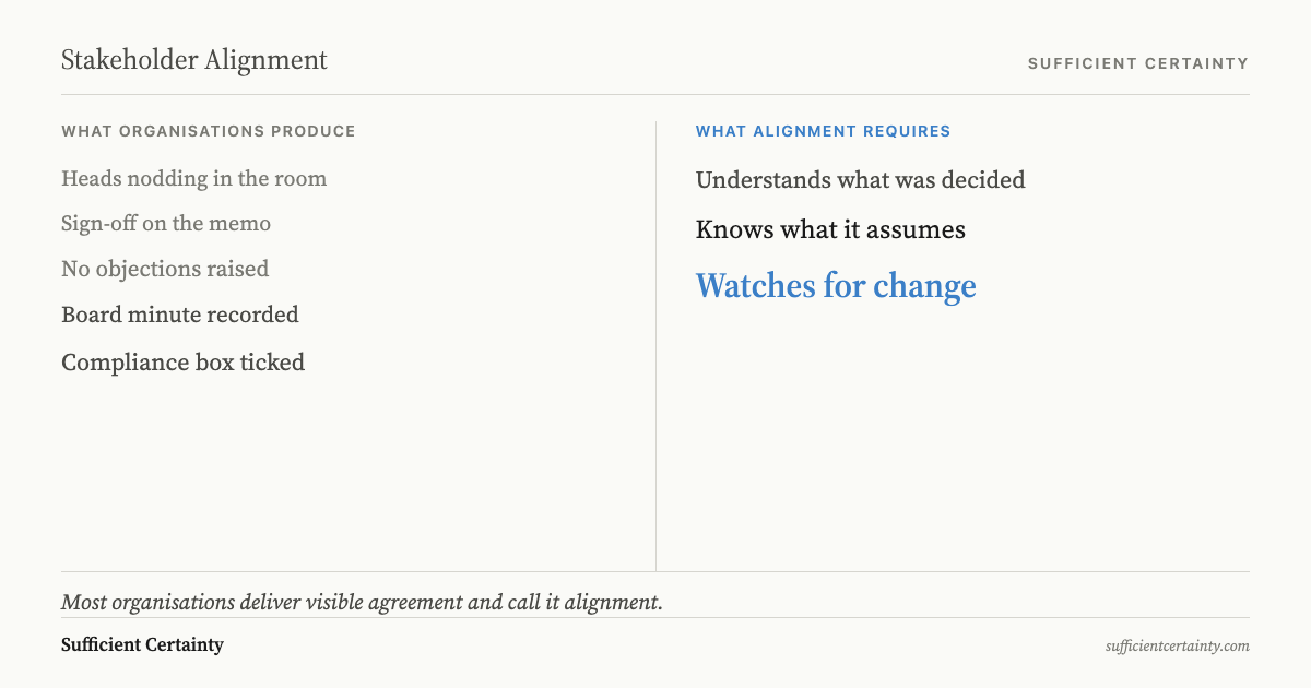 Stakeholder Alignment