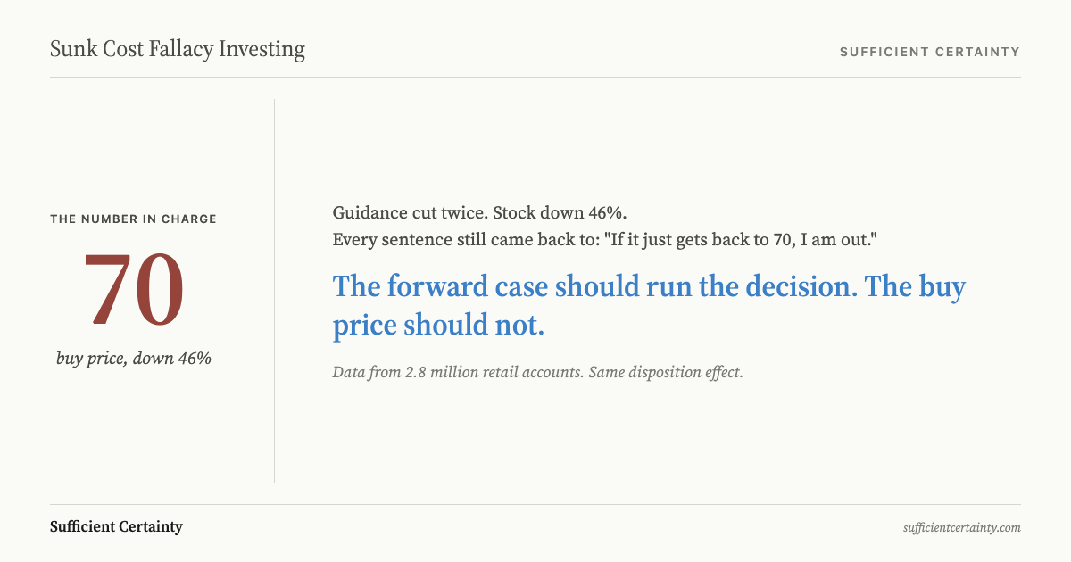 Sunk cost fallacy investing: the buy price as the number in charge