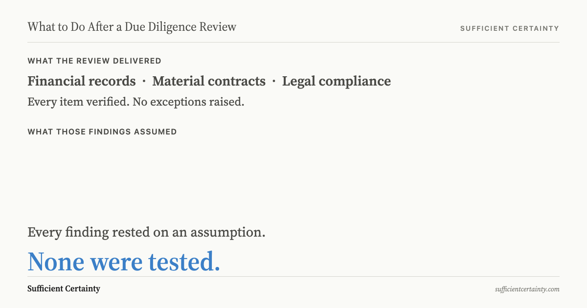 What to do after a due diligence review: test the assumptions beneath the findings before committing