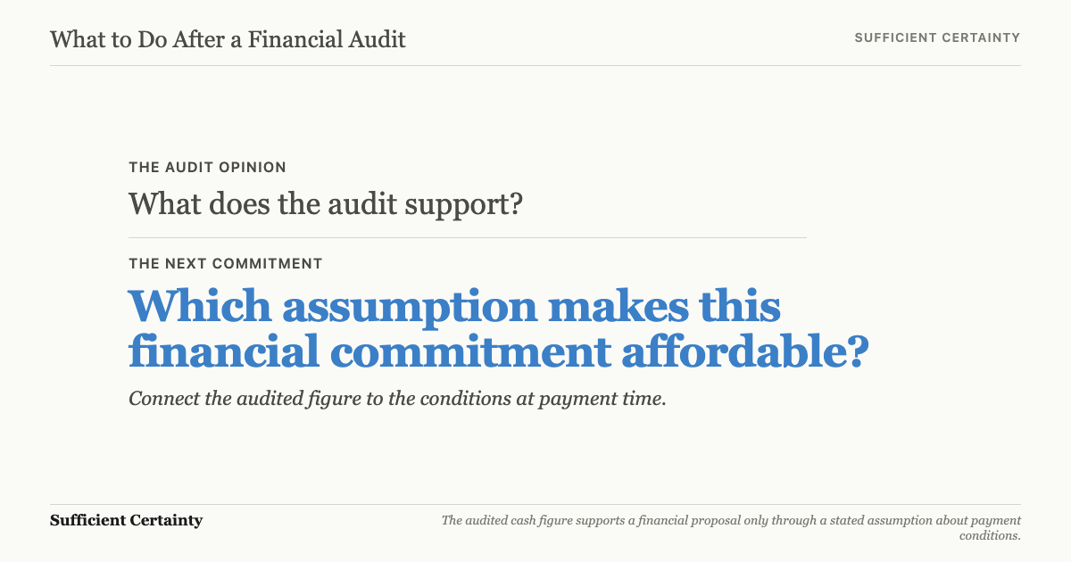 After a financial audit, connect the audited figure to the assumption behind the next commitment