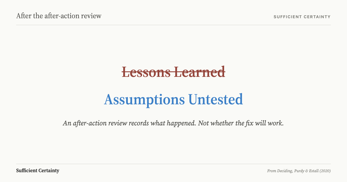 What to do after an after-action review: test the assumptions behind your action items before committing resources