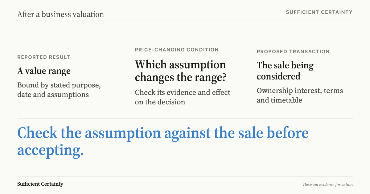 What to do after a business valuation: check the price-changing assumption against the proposed sale