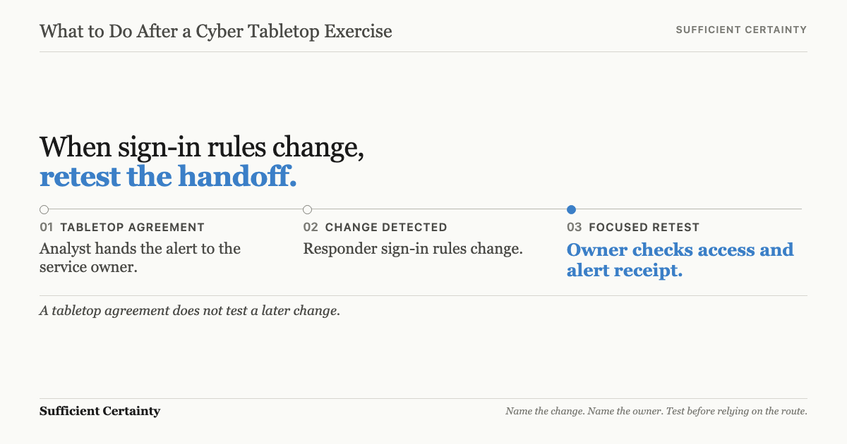 What to do after a cyber tabletop exercise: connect each critical handoff to a change that requires retesting