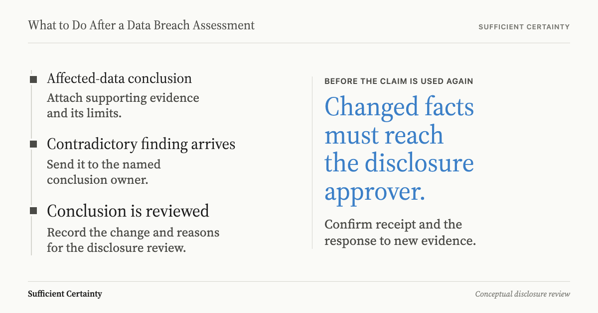 After a data breach assessment, connect each affected-data conclusion to evidence and a named review owner