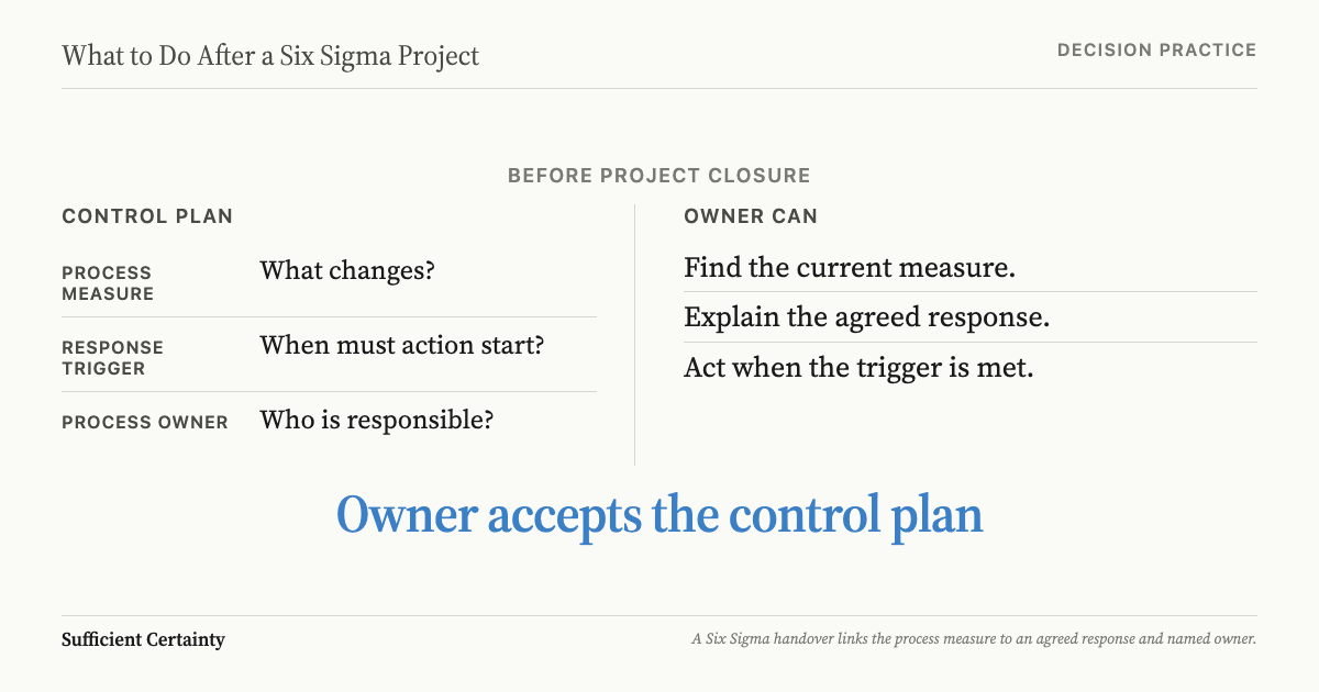 After a Six Sigma project: give the process owner the measure and response trigger before closure