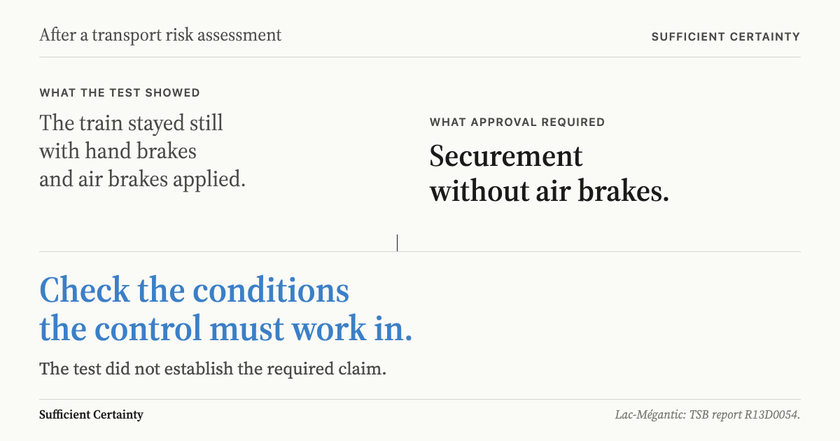 What to do after a transport risk assessment: check the conditions supporting each critical control