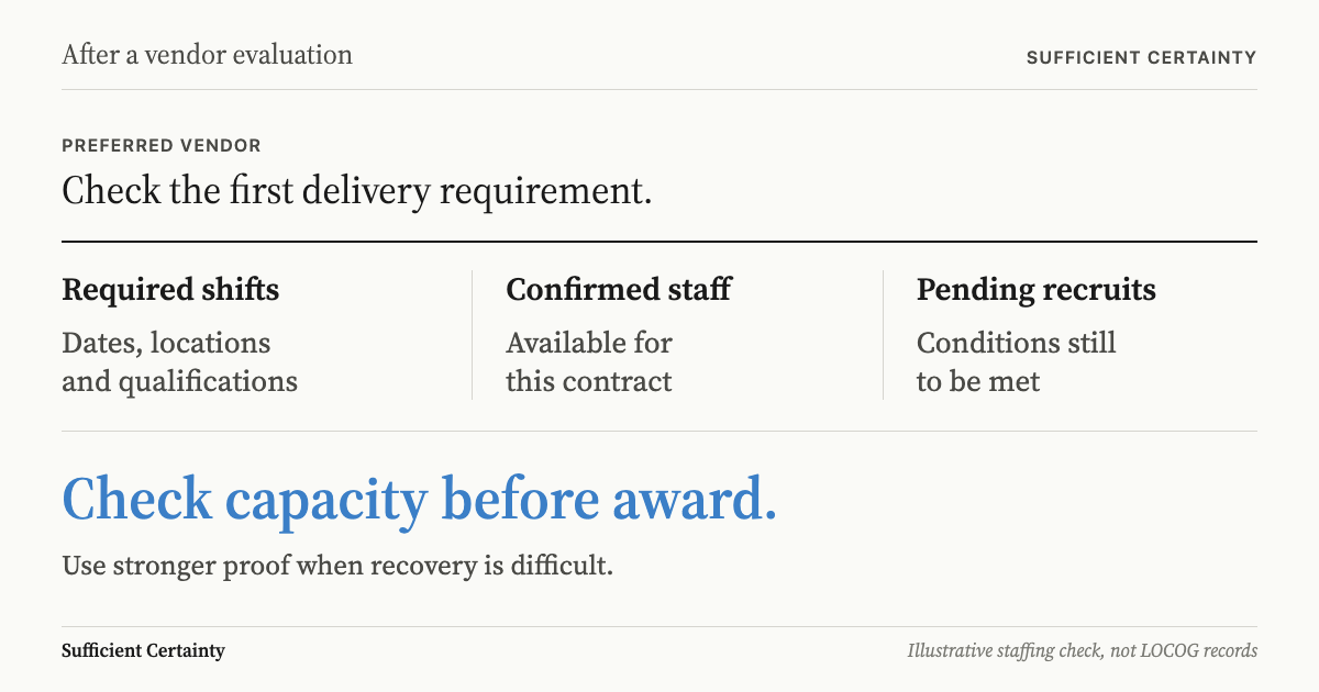 What to do after vendor evaluation: verify available capacity before contract award