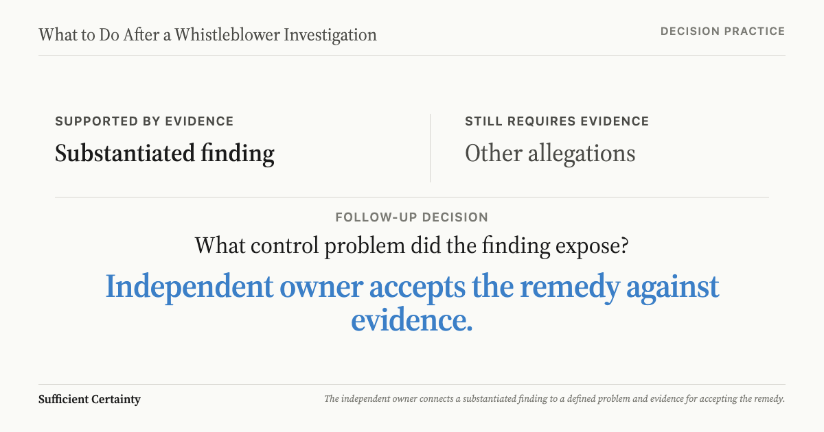 What to do after a whistleblower investigation: assign an independent owner and define the exposed control problem before approving actions