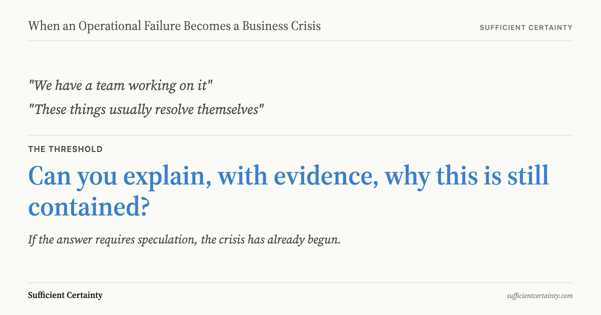 Threshold test for operational failure versus business crisis: two common excuses above the line, the evidence-based containment question below
